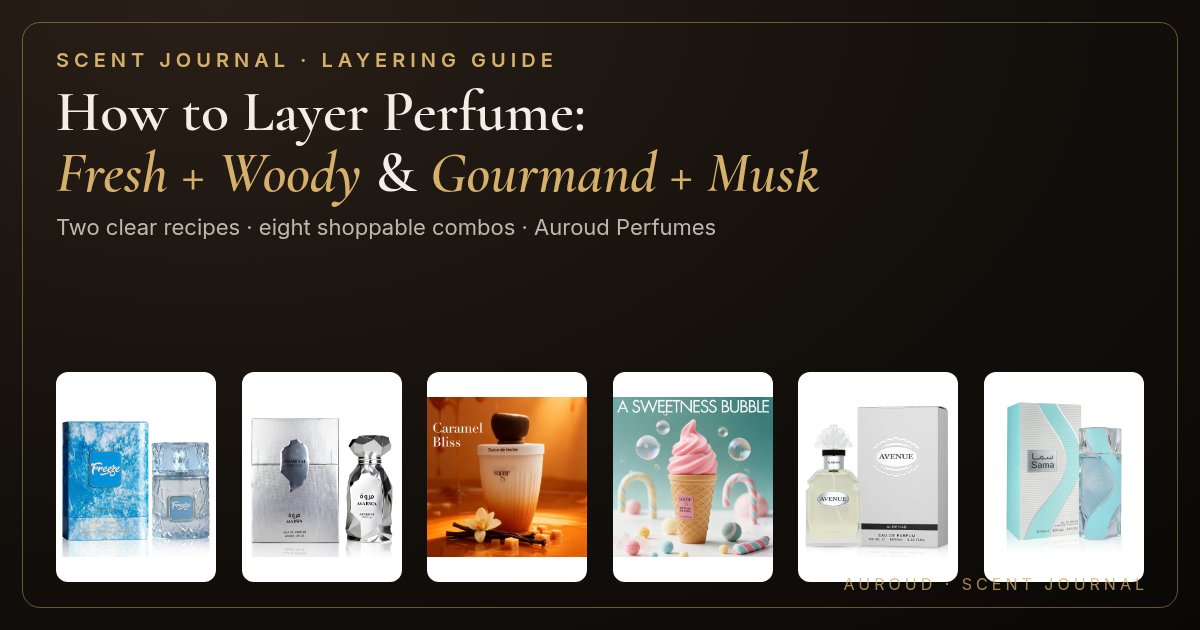 Featured layering guide graphic with Freeze, Marwa, Dulce, Cotton Blush, Avenue and Sama bottles