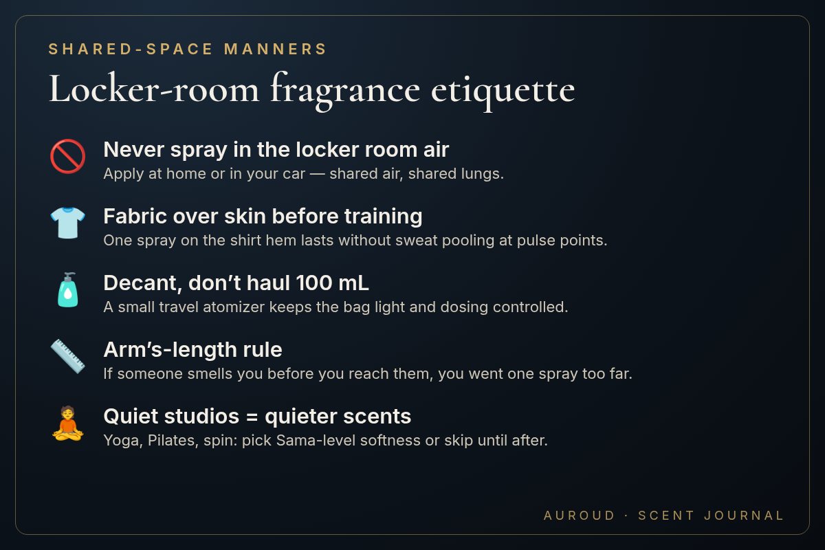 Locker-room fragrance etiquette card: never spray in shared air, fabric over skin, decant, arm's-length rule, quiet studios