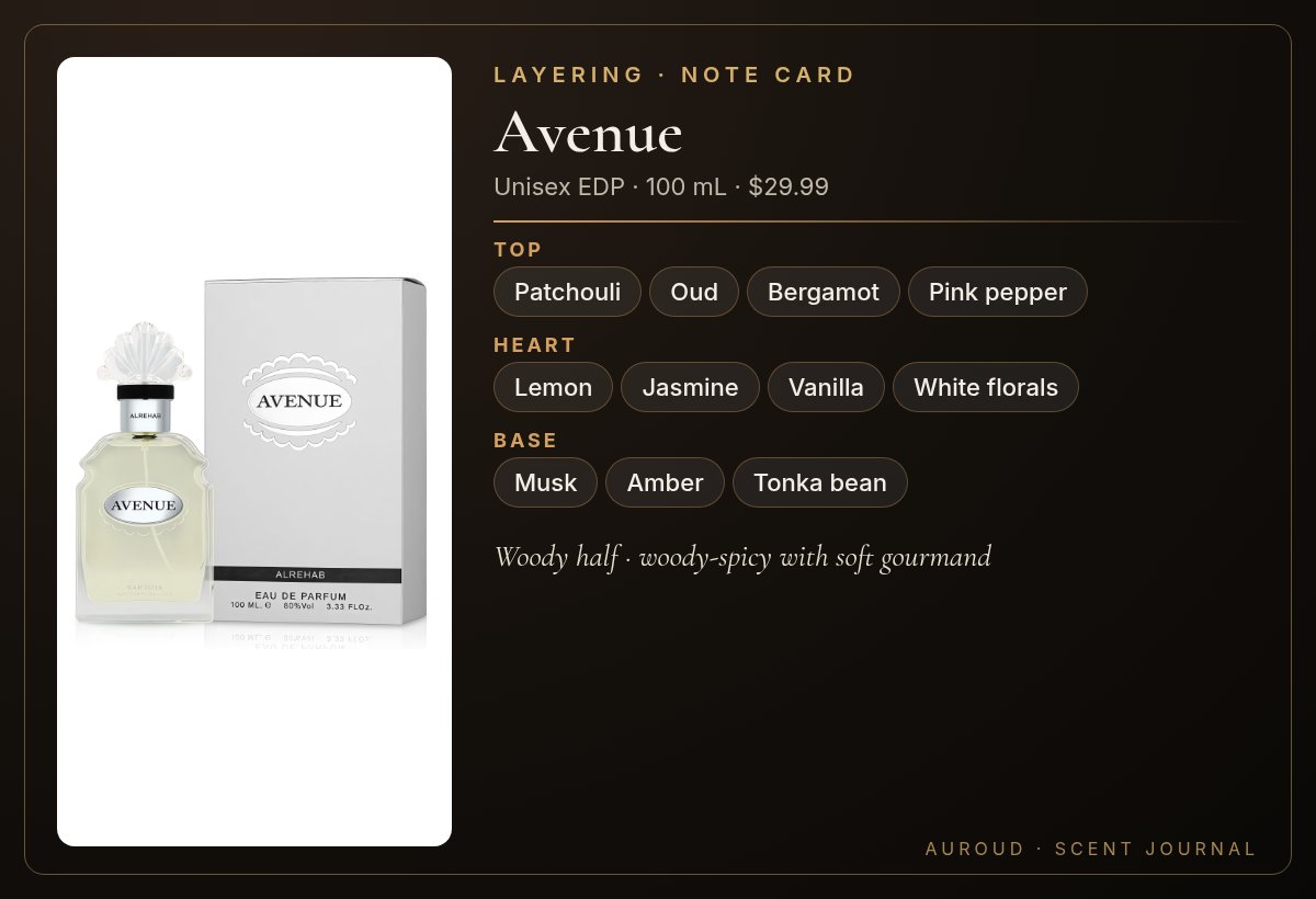 Avenue note card: patchouli oud bergamot jasmine vanilla amber tonka
