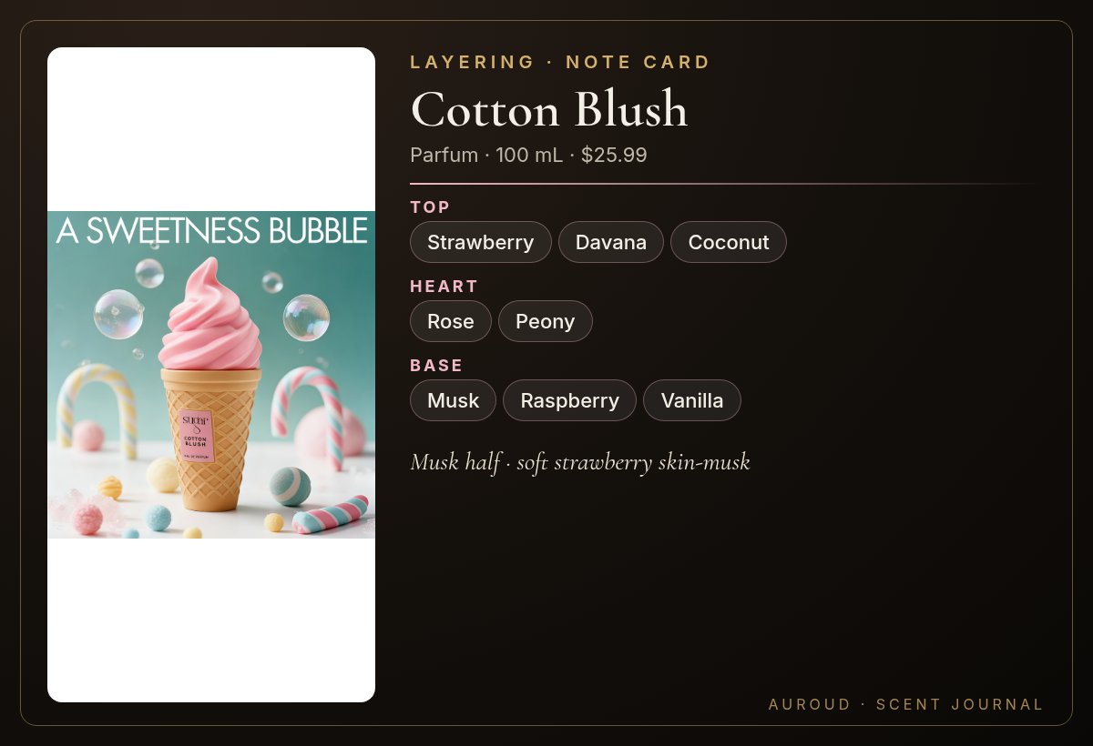 Cotton Blush note card: strawberry davana coconut rose peony musk vanilla