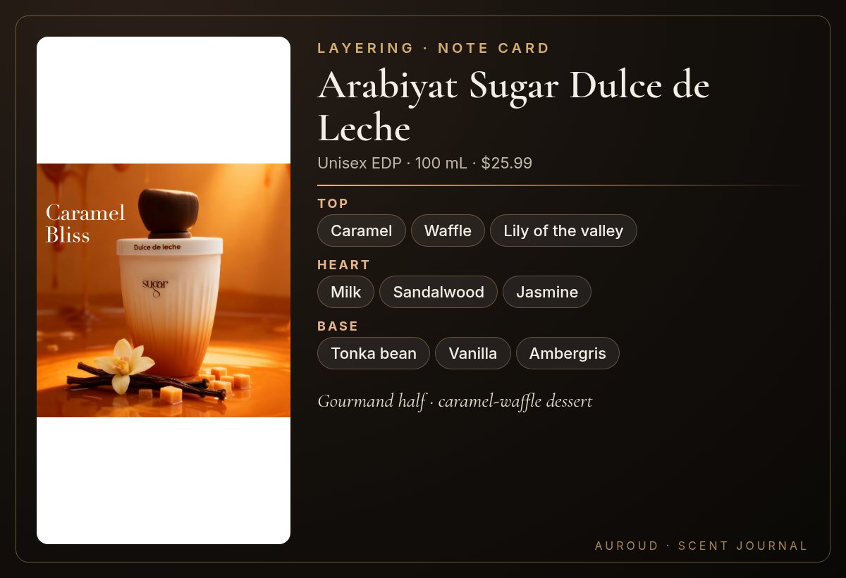 Dulce de Leche note card: caramel waffle milk sandalwood tonka vanilla
