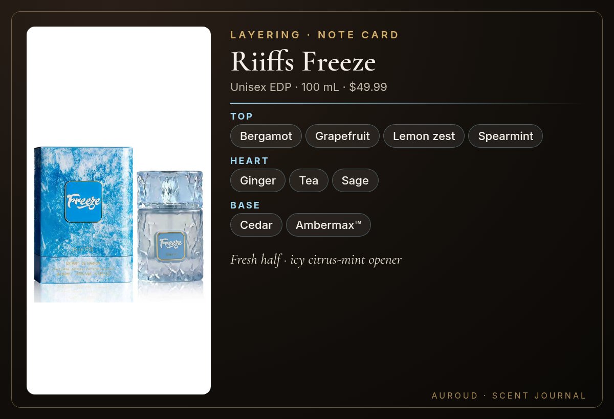 Riiffs Freeze note card for perfume layering: bergamot grapefruit spearmint ginger cedar