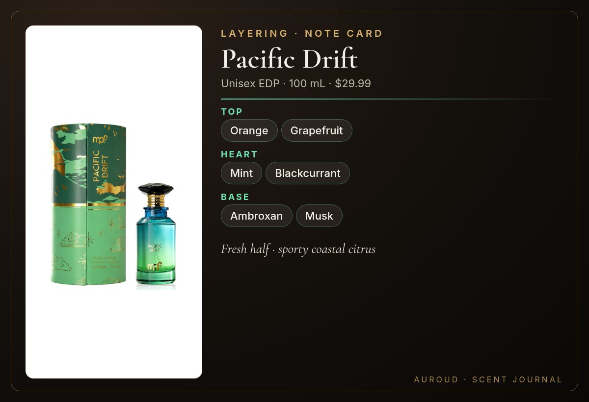 Pacific Drift note card: orange grapefruit mint blackcurrant ambroxan musk