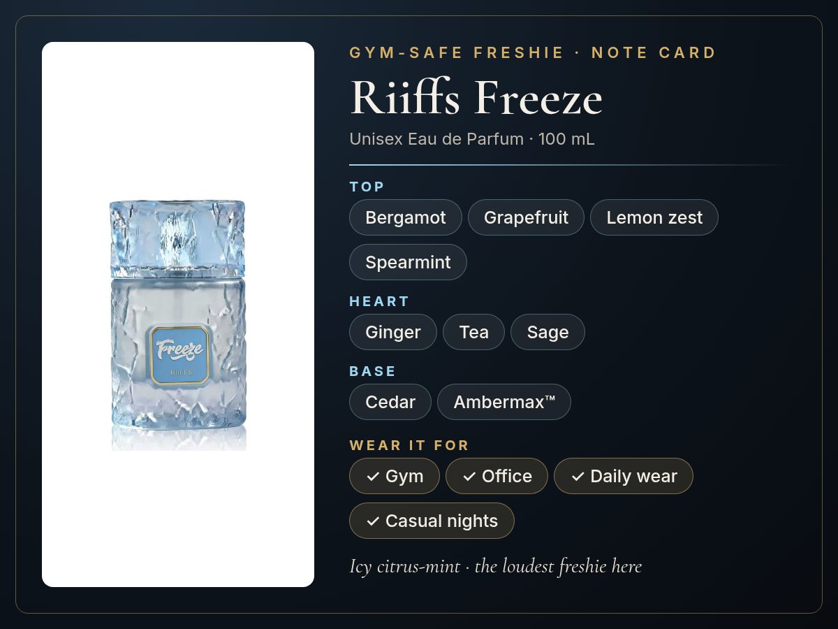 Riiffs Freeze note card: bergamot, grapefruit, lemon zest, spearmint top; ginger, tea, sage heart; cedar and Ambermax base