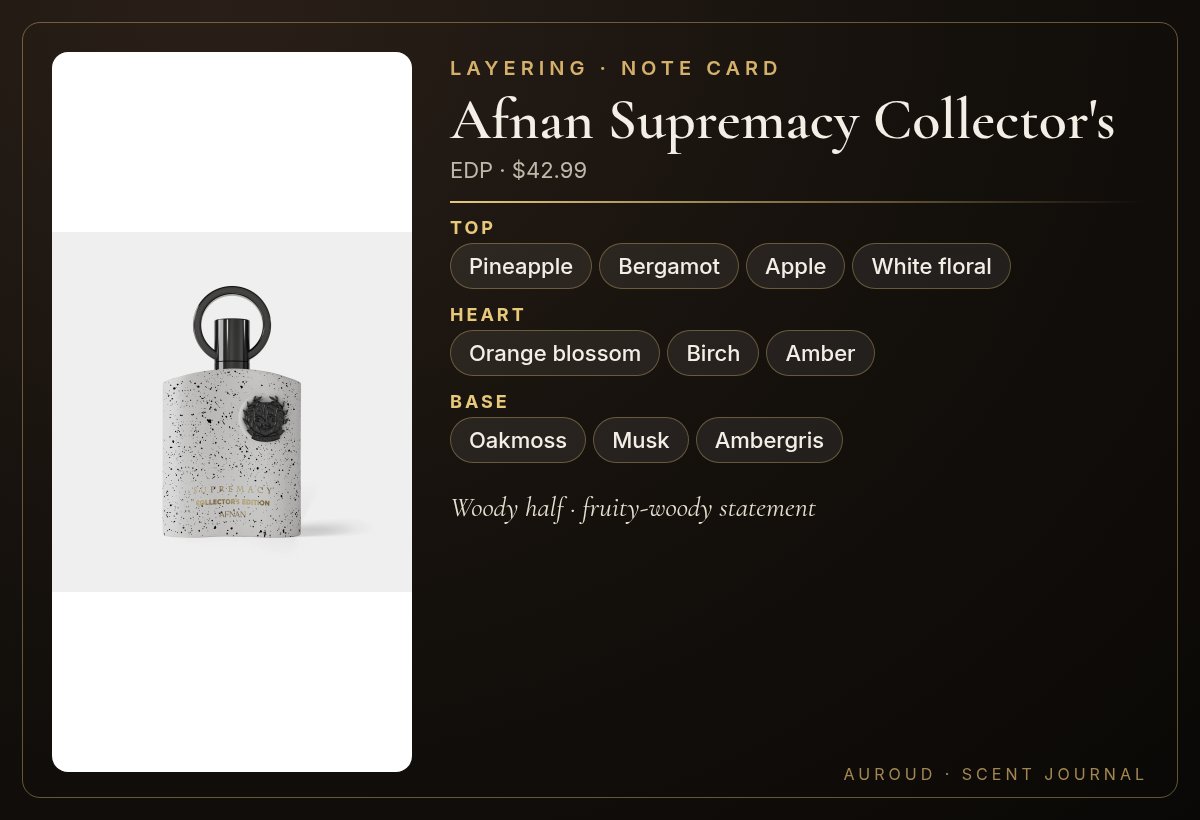 Afnan Supremacy Collector's Edition note card: pineapple bergamot birch oakmoss musk